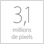 3,1 millions de pixels